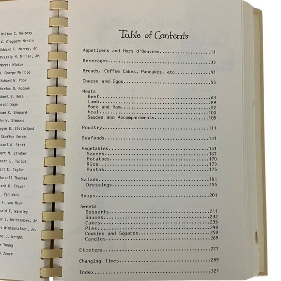 Forum Feasts Community Cookbook 21st Printing 1988 Spiral Bound - Picture 5 of 15